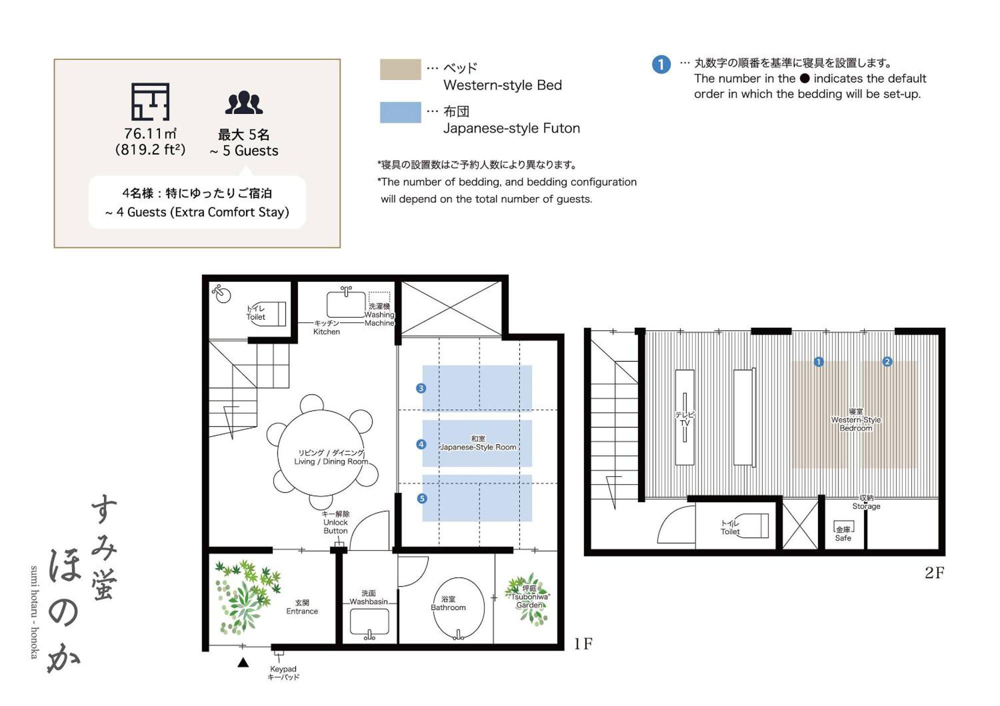 Sumihotaru Honoka Machiya House Villa Kyoto Exterior photo